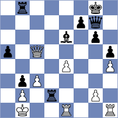 Abramov - Dew (chess.com INT, 2022)