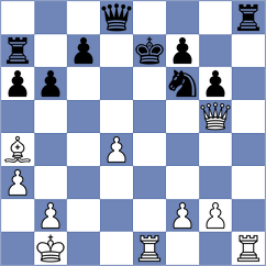 Sjugirov - Chylewski (chess.com INT, 2023)