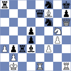 King - Miszler (chess.com INT, 2021)