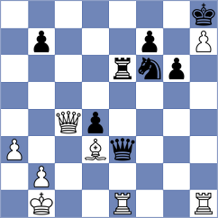 Yu - Sviridova (Chess.com INT, 2021)