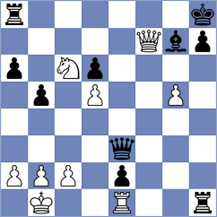 Sanchez - Kholin (chess.com INT, 2021)