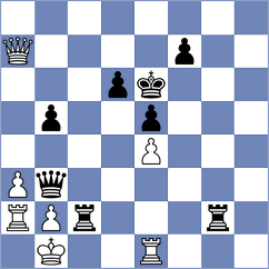 Rodriguez Lopez - Boor (chess.com INT, 2024)