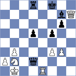 Sanchez - Chor (chess.com INT, 2023)