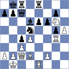 Da Silva - Kolb (chess.com INT, 2024)
