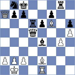 Shukhman - Grebeniuk (chess.com INT, 2021)