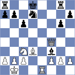 Sadilek - Palacio (chess.com INT, 2023)