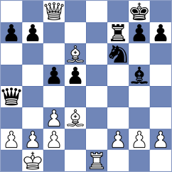 Jaiswal - Semenova (Chess.com INT, 2021)