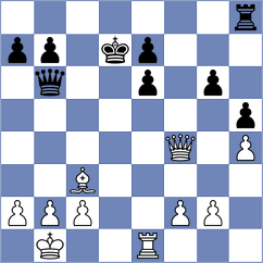 Harshavardhan - Iglesias (chess.com INT, 2023)