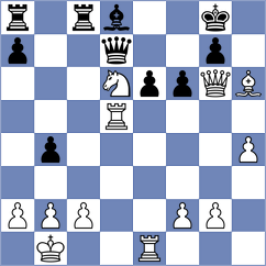 Sliwicki - Golubev (chess.com INT, 2024)