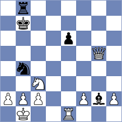 Azadaliyev - Pappelis (chess.com INT, 2022)