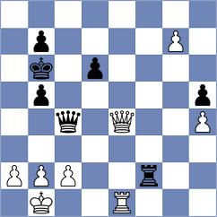 Silva - Perez Gormaz (chess.com INT, 2021)