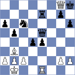 Simonian - De Boer (chess.com INT, 2023)
