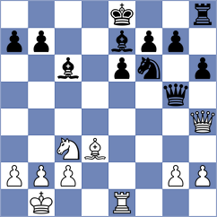 Guliev - Morefield (Chess.com INT, 2021)