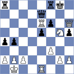 Putnam - Ehlvest (chess.com INT, 2024)