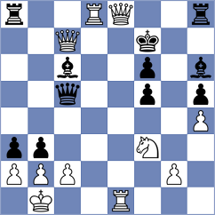 Hristodoulou - Komov (chess.com INT, 2024)