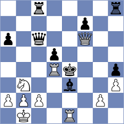 Brodsky - Bulmaga (chess.com INT, 2024)