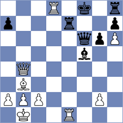 Perera Alfonso - Gimenez Aguirre (chess.com INT, 2023)