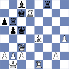 Oberholzer - Kuderinov (Chess.com INT, 2020)