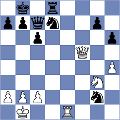 Garrido - Sammed Jaykumar (chess.com INT, 2023)