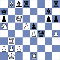 Rosen - Baltic (chess.com INT, 2023)