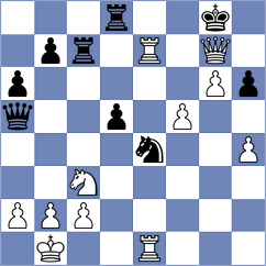Zierk - Michel Coto (chess.com INT, 2022)