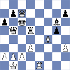 Filgueira - Narva (chess.com INT, 2024)