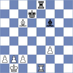 Martinez Martin - Wang (chess.com INT, 2024)