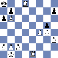 Rodriguez - Makhmudov (Chess.com INT, 2021)