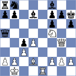 Cherry - Jovic (chess.com INT, 2024)
