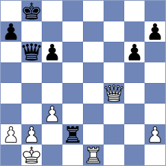 Krzywda - Kucuksari (chess.com INT, 2021)