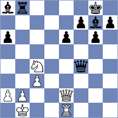 Fowler - Gordon (Chess.com INT, 2021)