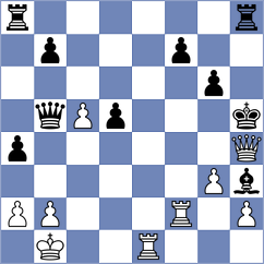Van Dael - Shevtchenko (chess.com INT, 2023)