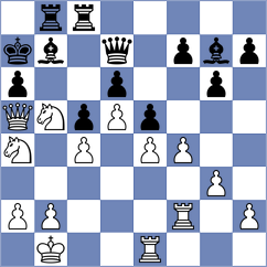 Molina - Terry (Chess.com INT, 2021)