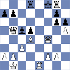Grochal - Player (chess.com INT, 2024)