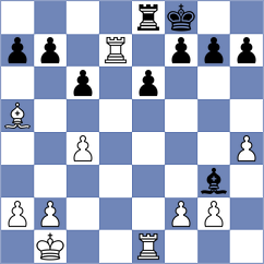 Shirov - Melian (chess.com INT, 2024)