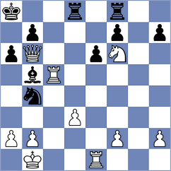 Luukkonen - Novikova (chess.com INT, 2024)