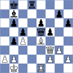 Villanueva - Barbosa (Chess.com INT, 2018)