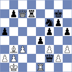 Romero Ruscalleda - Di Nicolantonio (chess.com INT, 2023)