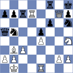 Arslanov - Ishbaev (chess.com INT, 2023)