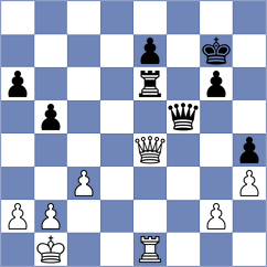 Golubev - Offermann (chess.com INT, 2024)
