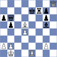 Erdos - Gourlay (Chess.com INT, 2020)
