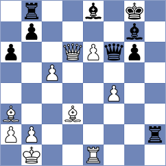 Indjic - Shoker (chess.com INT, 2023)