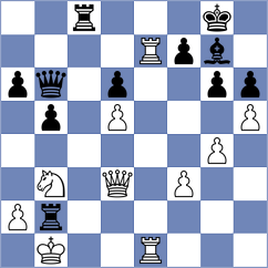 Khakhinov - Castillo Pena (chess.com INT, 2024)