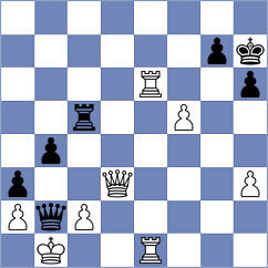 Orujov - Martinez Ramirez (chess.com INT, 2023)