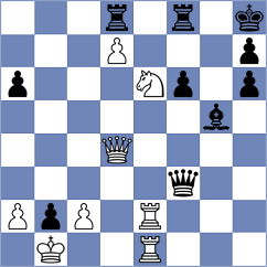 Vetokhin - Hernandez (Chess.com INT, 2020)