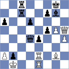 Sanchez - Vlassov (chess.com INT, 2023)