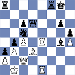 Acikel - Ivanisvili (Chess.com INT, 2020)