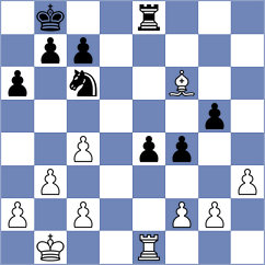 Stankovic - Goswami (chess.com INT, 2023)