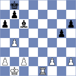 Gong - Arslanov (chess.com INT, 2024)