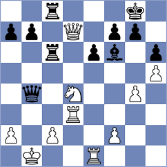 Petrova - Hoang Thi Bao Tram (chess.com INT, 2023)